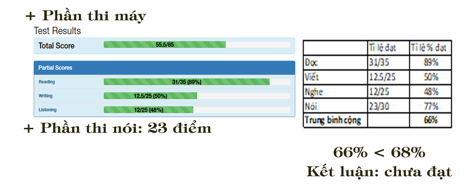 cach_tinh_diem_ta_dau_ra.jpg (339 KB)