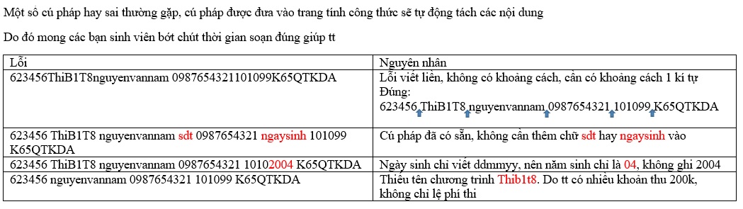 luu_y_cu_phap.jpg (116 KB)